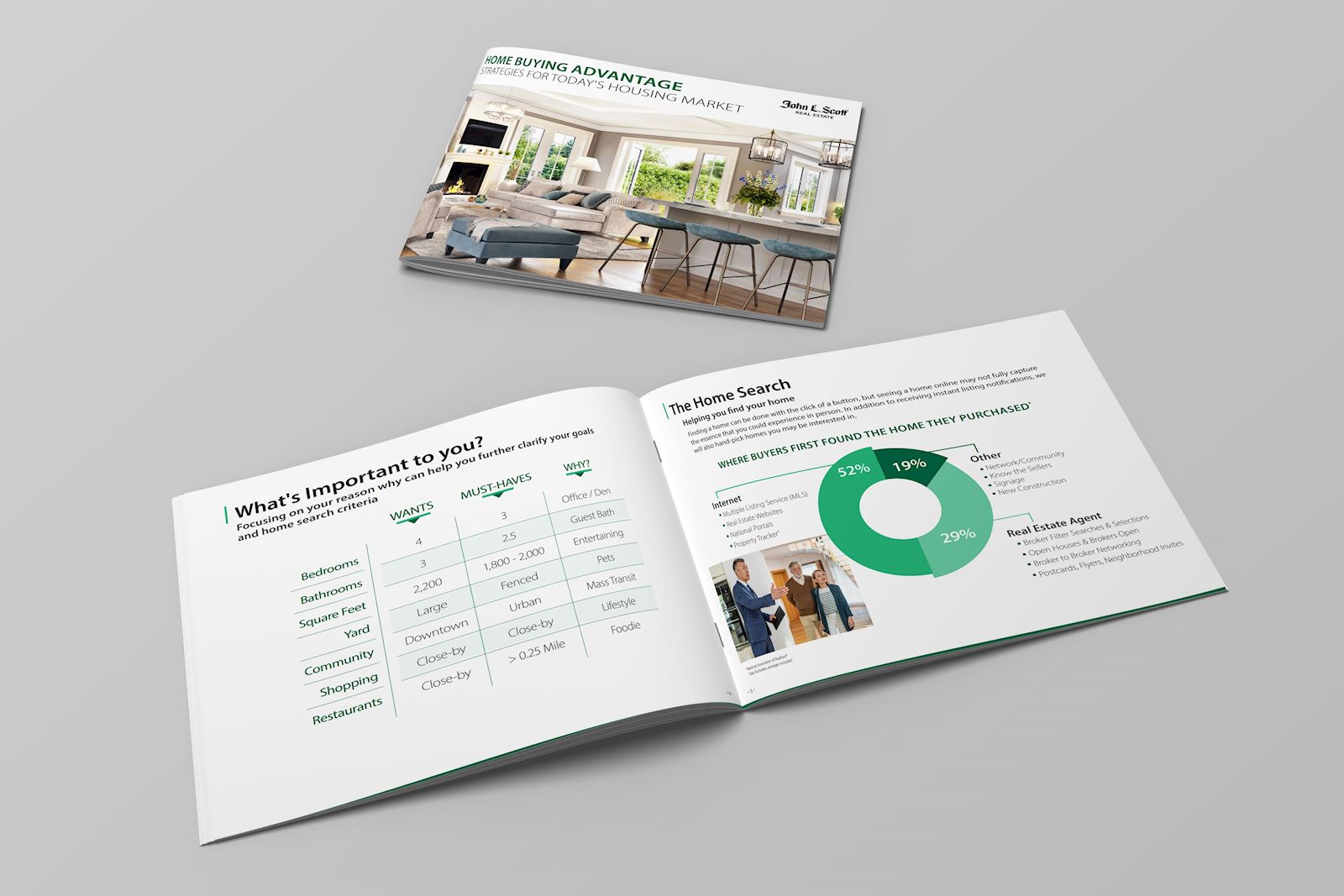 Brian Druihet Home Buyer's Guide